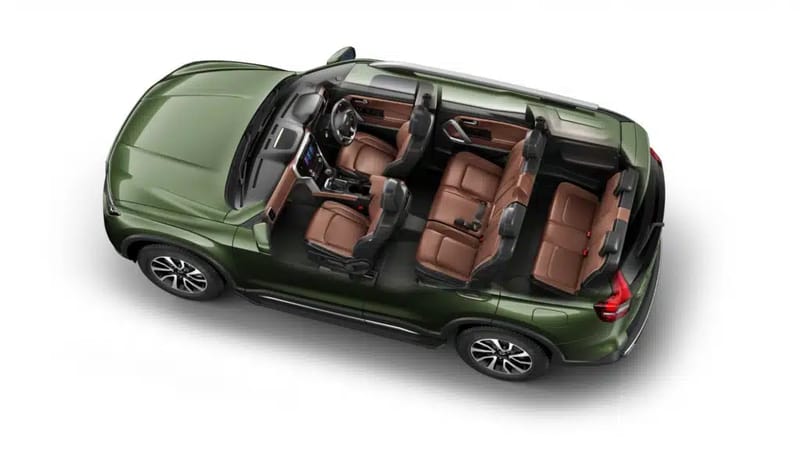Mahindra Scorpio-N: Capability for Everyone