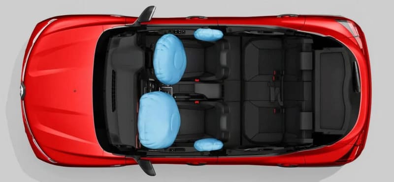 Renault Kiger: Safety Features