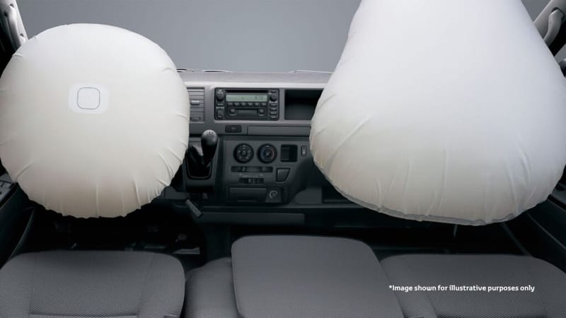 Toyota Hiace: Advanced Safety Features