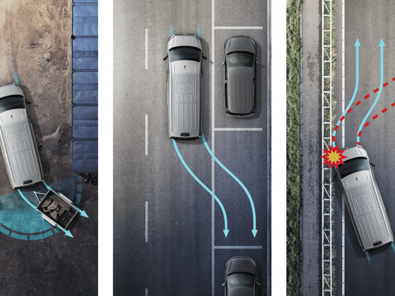 Volkswagen Crafter: The Safest Choice