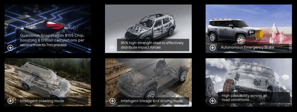 JETOUR T2 2.0T ODYSSEY - Interior View