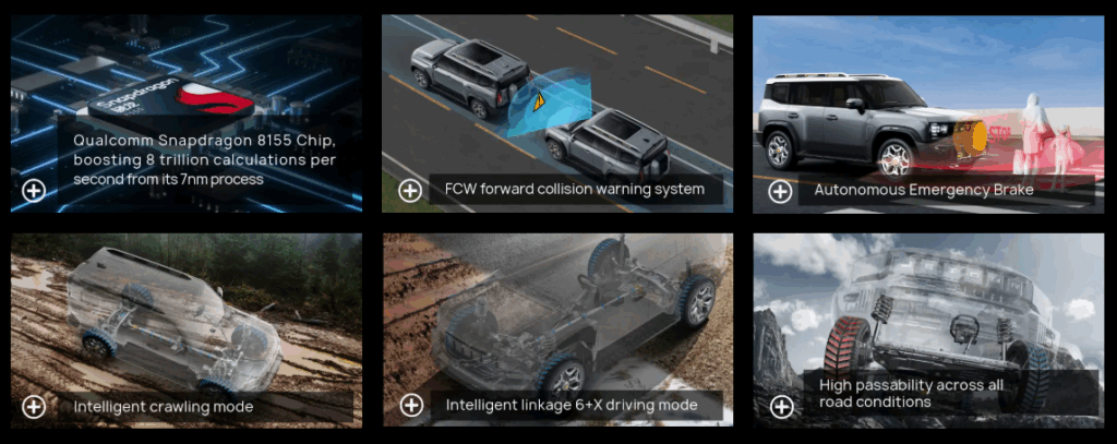 JETOUR T2 2.0T ODYSSEY - Interior View