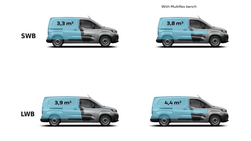 PEUGEOT PARTNER 1.6 HDi LWB (66KW) F/C P/V - Side View